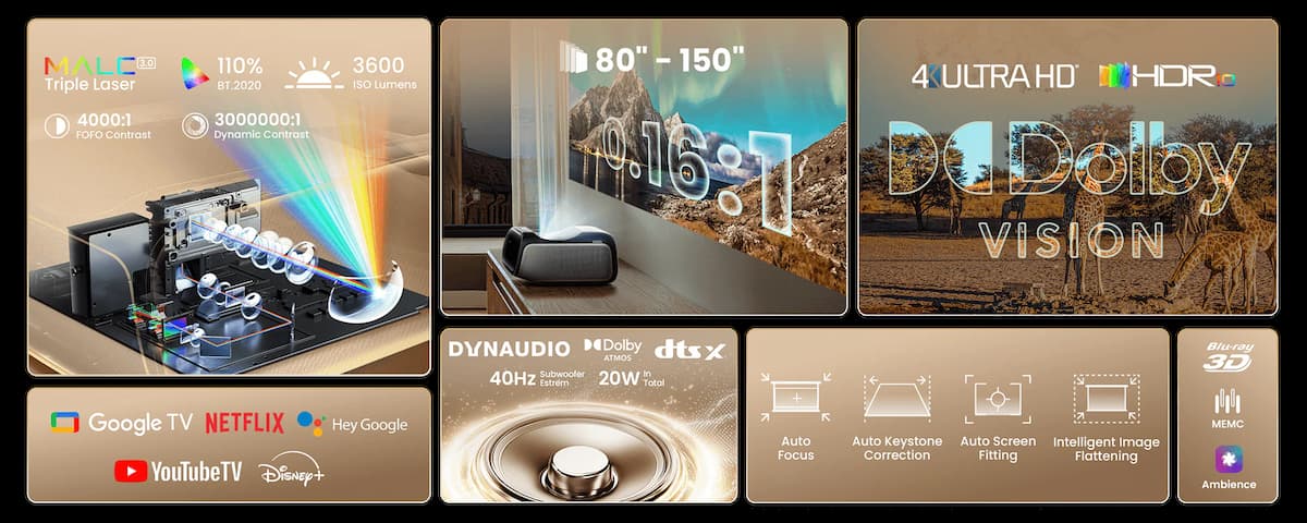 Jmgo O2S Ultra: un proyector tri-láser súper bestia llega con 3600 lúmenes, Google TV y Dolby