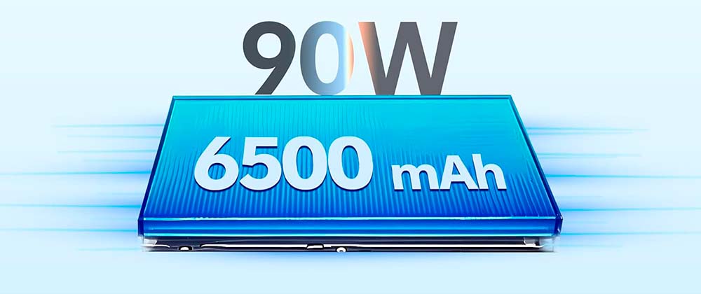 Batería del vivo X200 FE