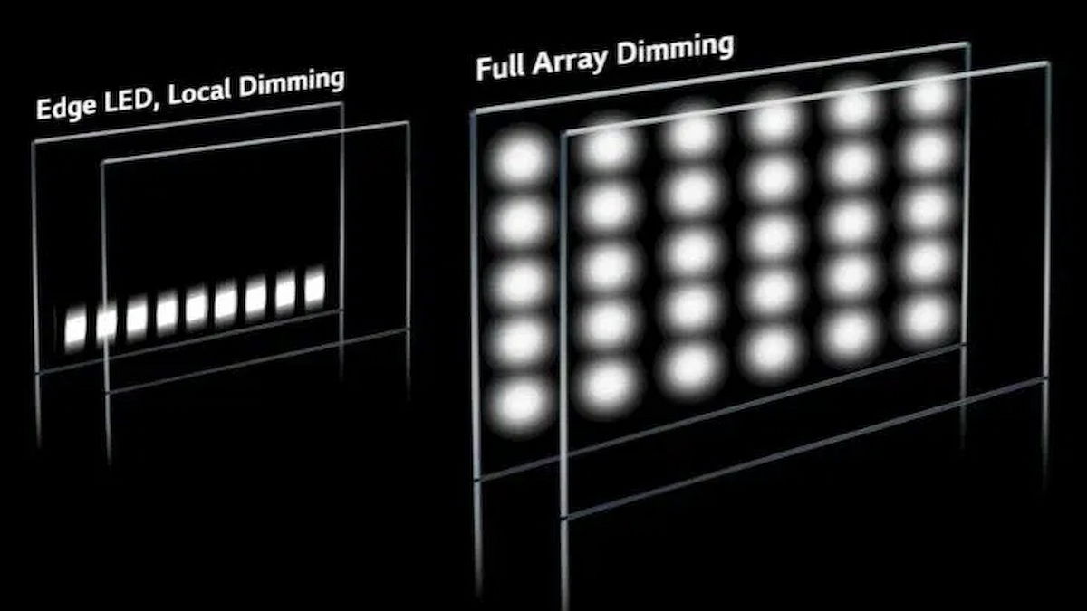 4 especificaciones ocultas que de verdad importan al comprar un televisor
