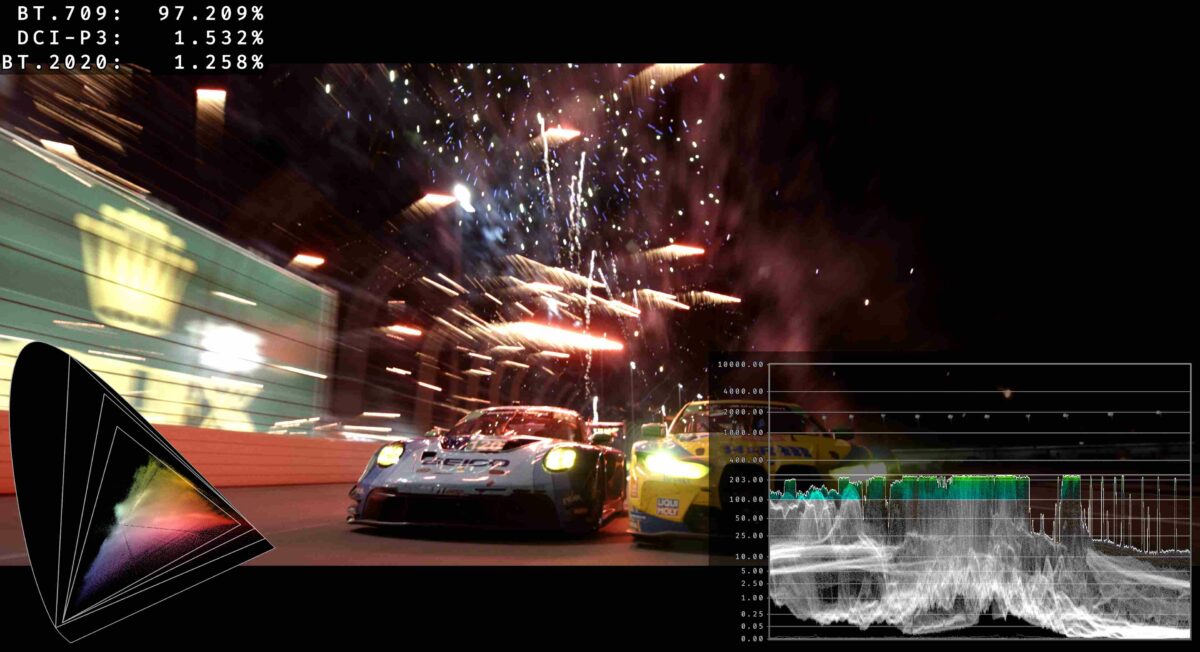 F1 la película