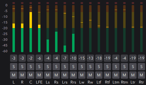 F1 la película, Dolby player