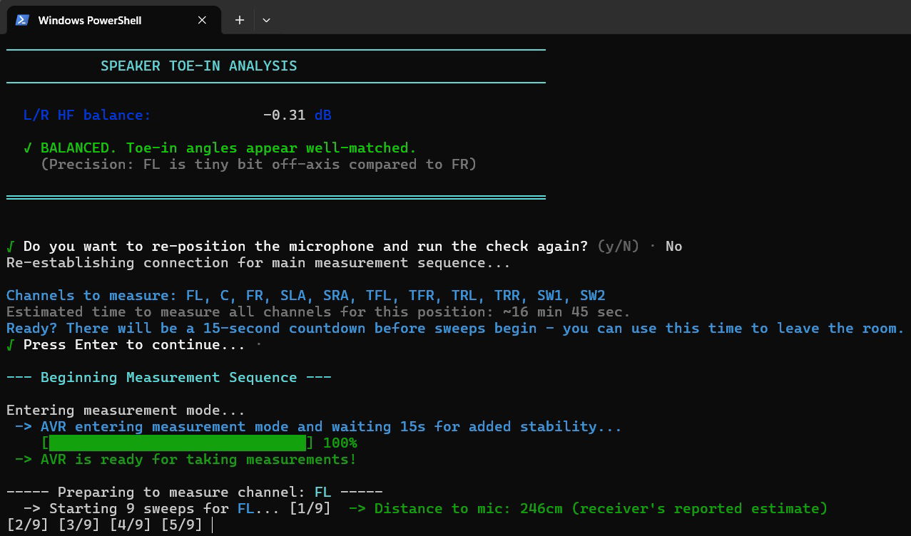 Audyssey- Evo-AcoustiX