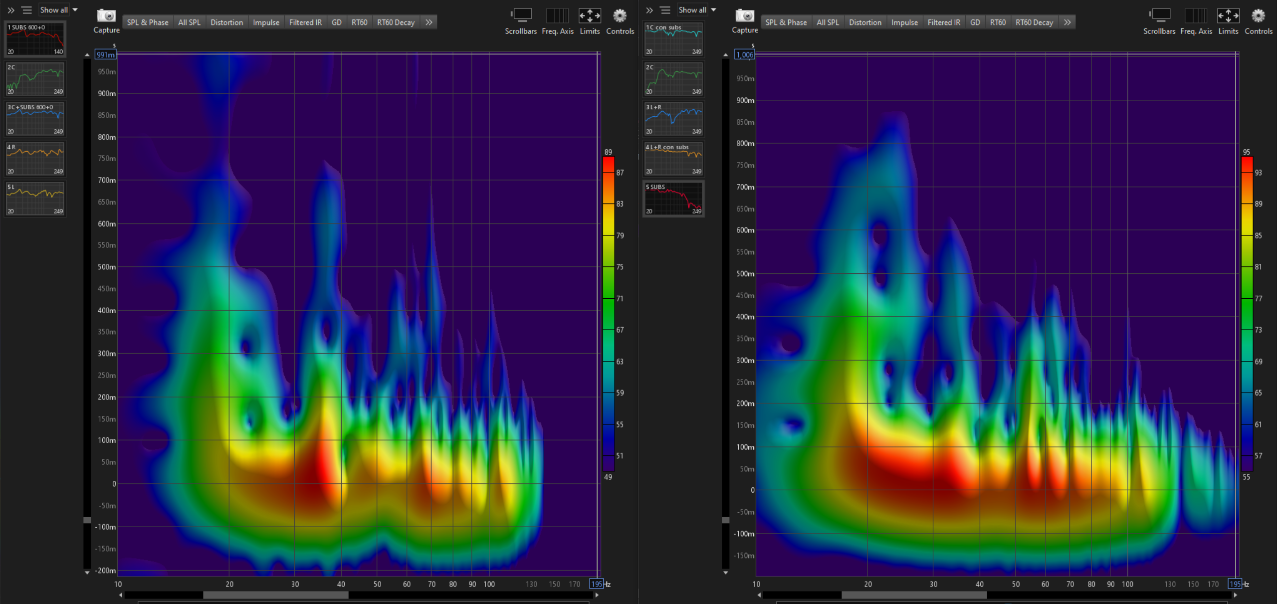 Audyssey- Evo-AcoustiX