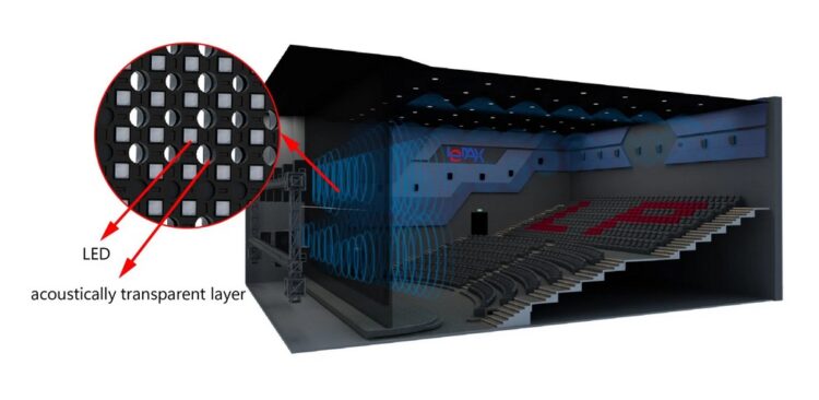 led cinity avatar 3