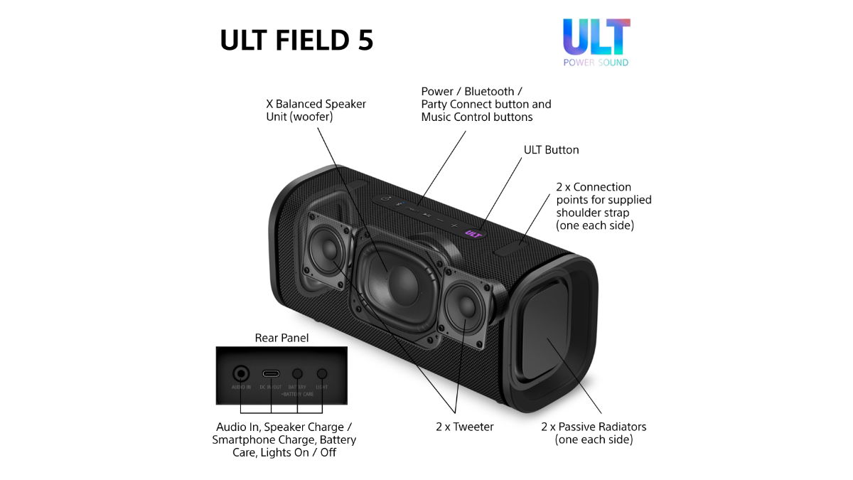 JBL Xtreme 4 vs Sony ULT Field 5: dos bicharracos que suenan como un demonio, pero no se parecen tanto como crees