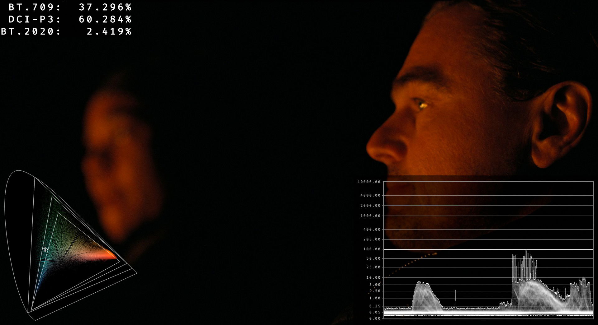 Una batalla tras otra