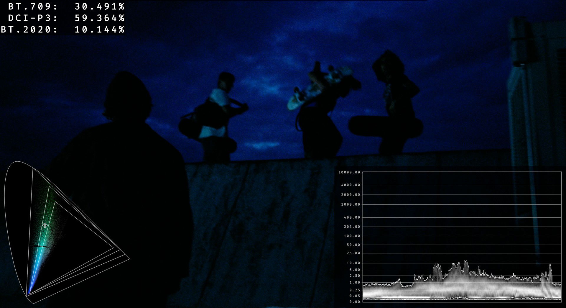 Una batalla tras otra