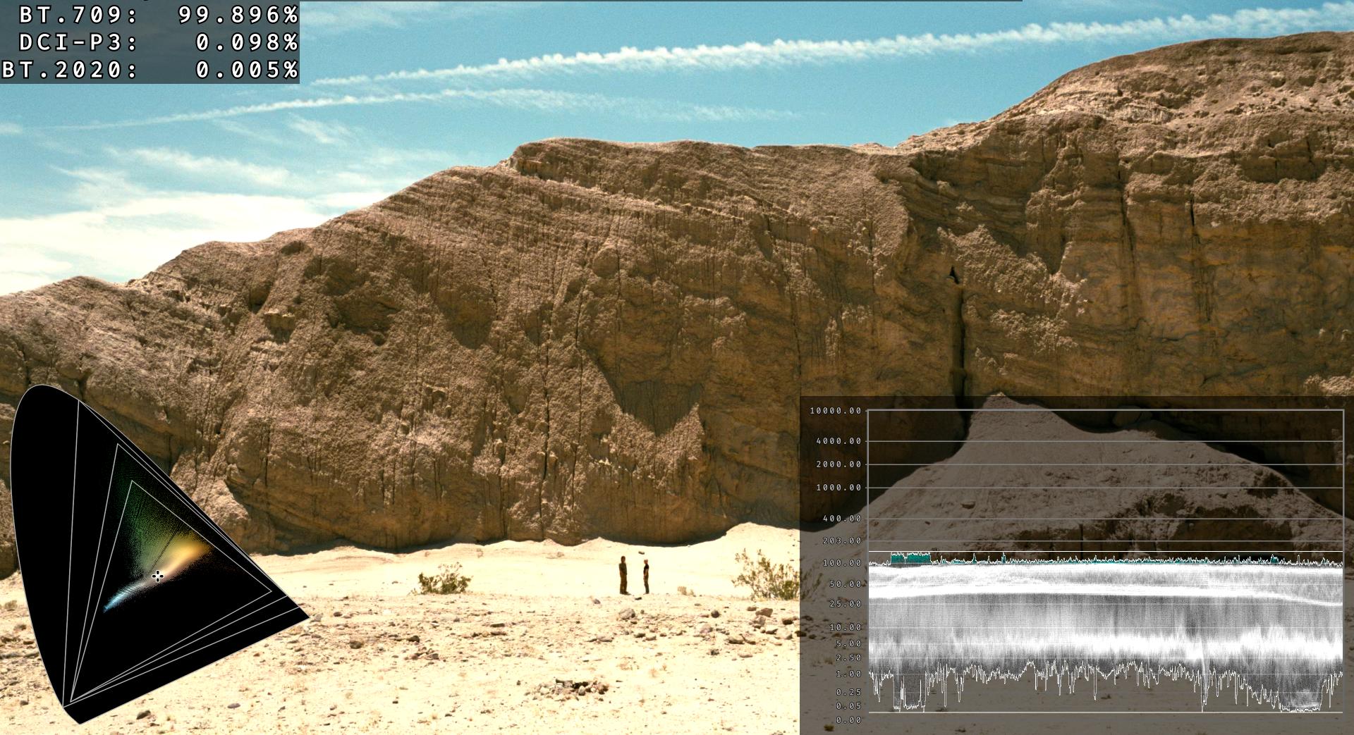 Una batalla tras otra