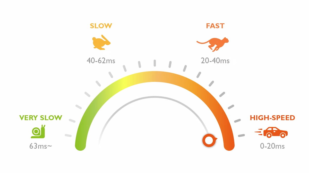 Estas son las 8 cosas que debes tener en cuenta si quieres un proyector para gaming