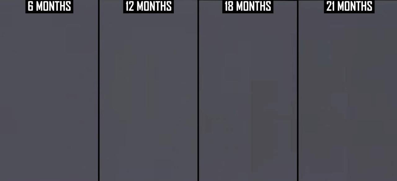 Ponen un OLED al límite y demuestran que los quemados en televisores ya son cosa del pasado