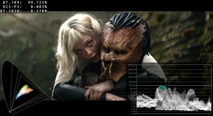 Predator Badlands