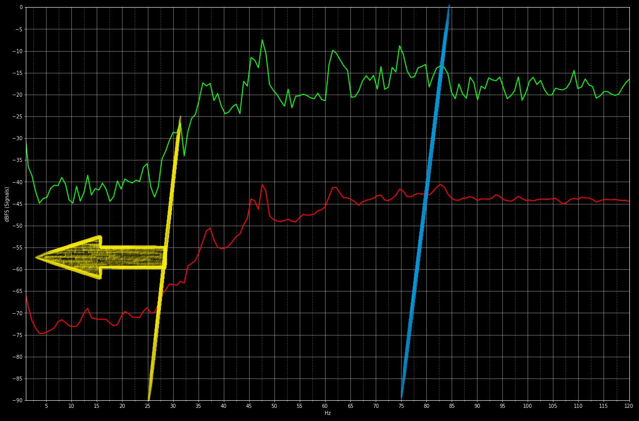 Una batalla tras otra