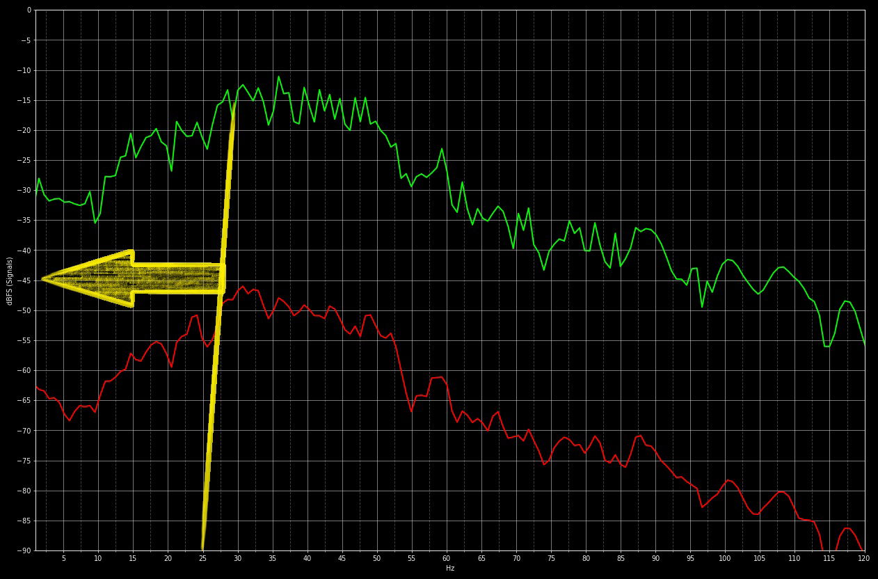 Una batalla tras otra