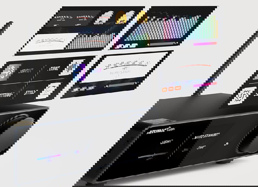 Pantallas VU del AIYIMA A80