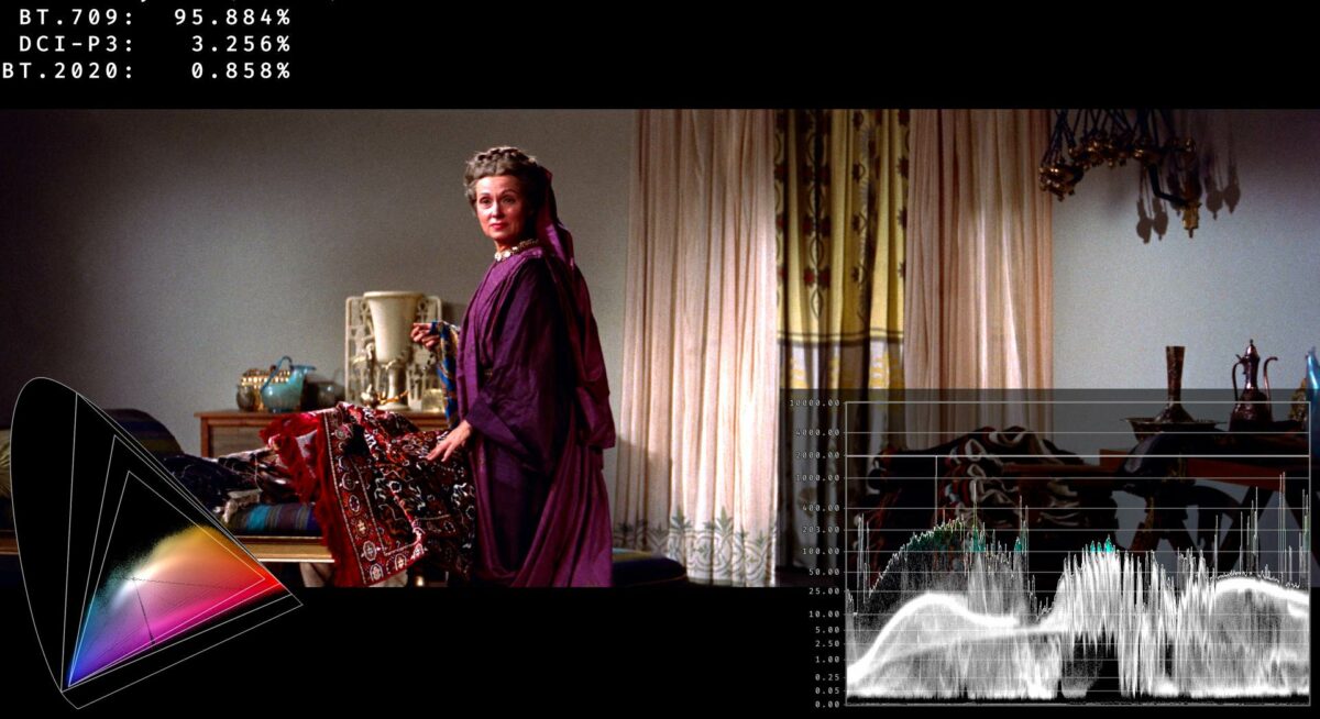 ben-Hur
