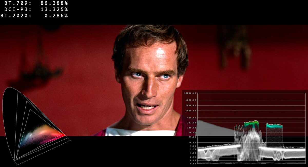 ben-Hur