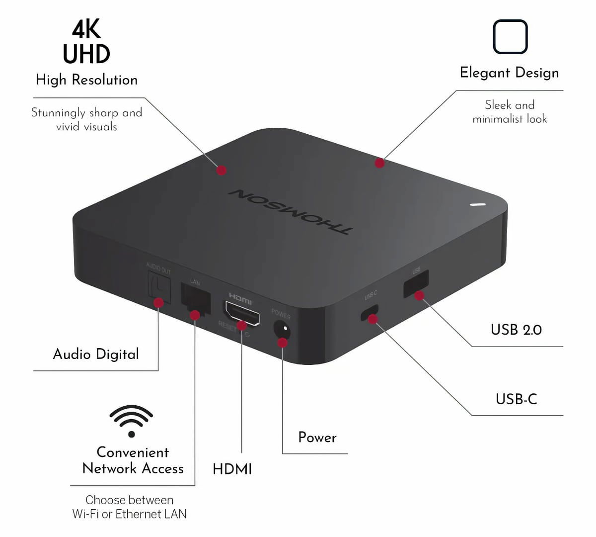 Thomson lanza su nuevo TV Box con 32 GB y Google TV: así mejora a los típicos sticks