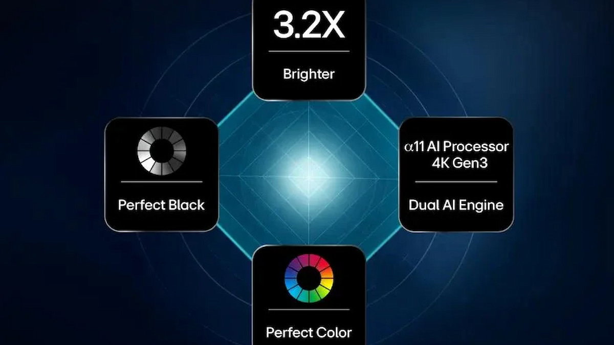 LG da una alegría con sus nuevos televisores OLED G6 y C6: aparecen en Amazon y llegan más baratas