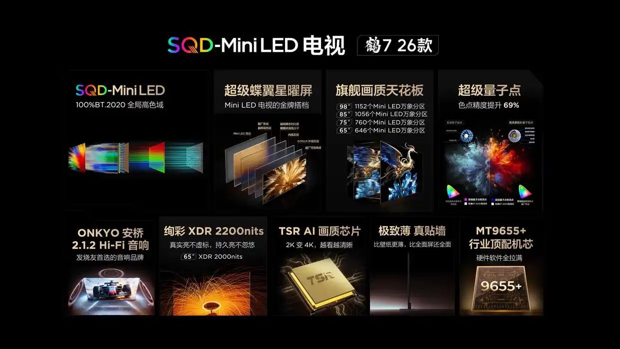 TCL arrasa en China y presenta sus televisores Thunderbird "Crane" SQD-Mini LED con cifras de infarto