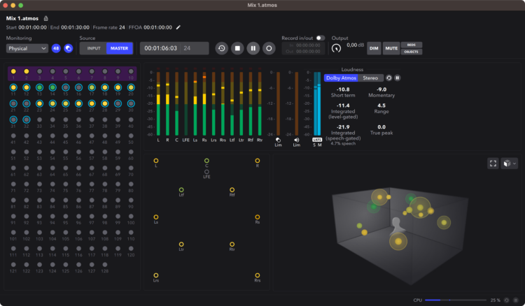 Dolby Atmos renderer