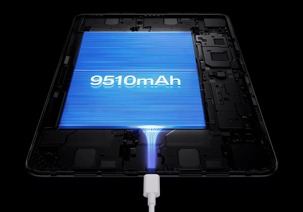 Batería del OPPO Pad 3 Pro