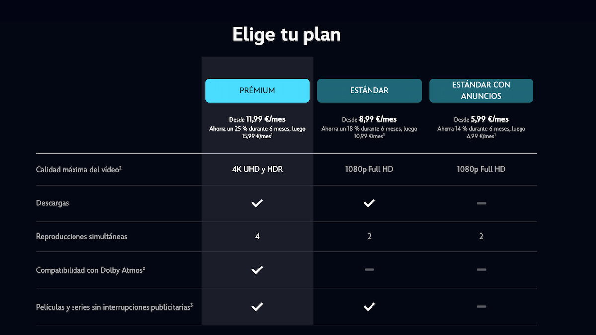 Disney+ copia la jugada de SkyShowtime: nuevo plan con descuento durante 6 meses