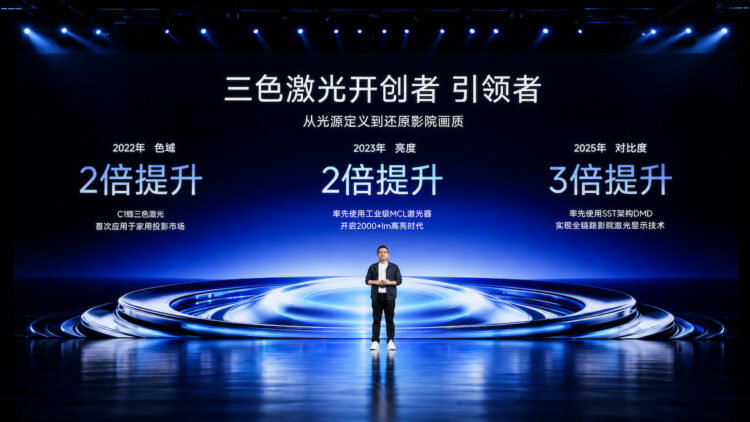 Hisense pone patas arriba los proyectores con los nuevos Vidda C5: 240 Hz, 1 ms y hasta 5800 CVIA
