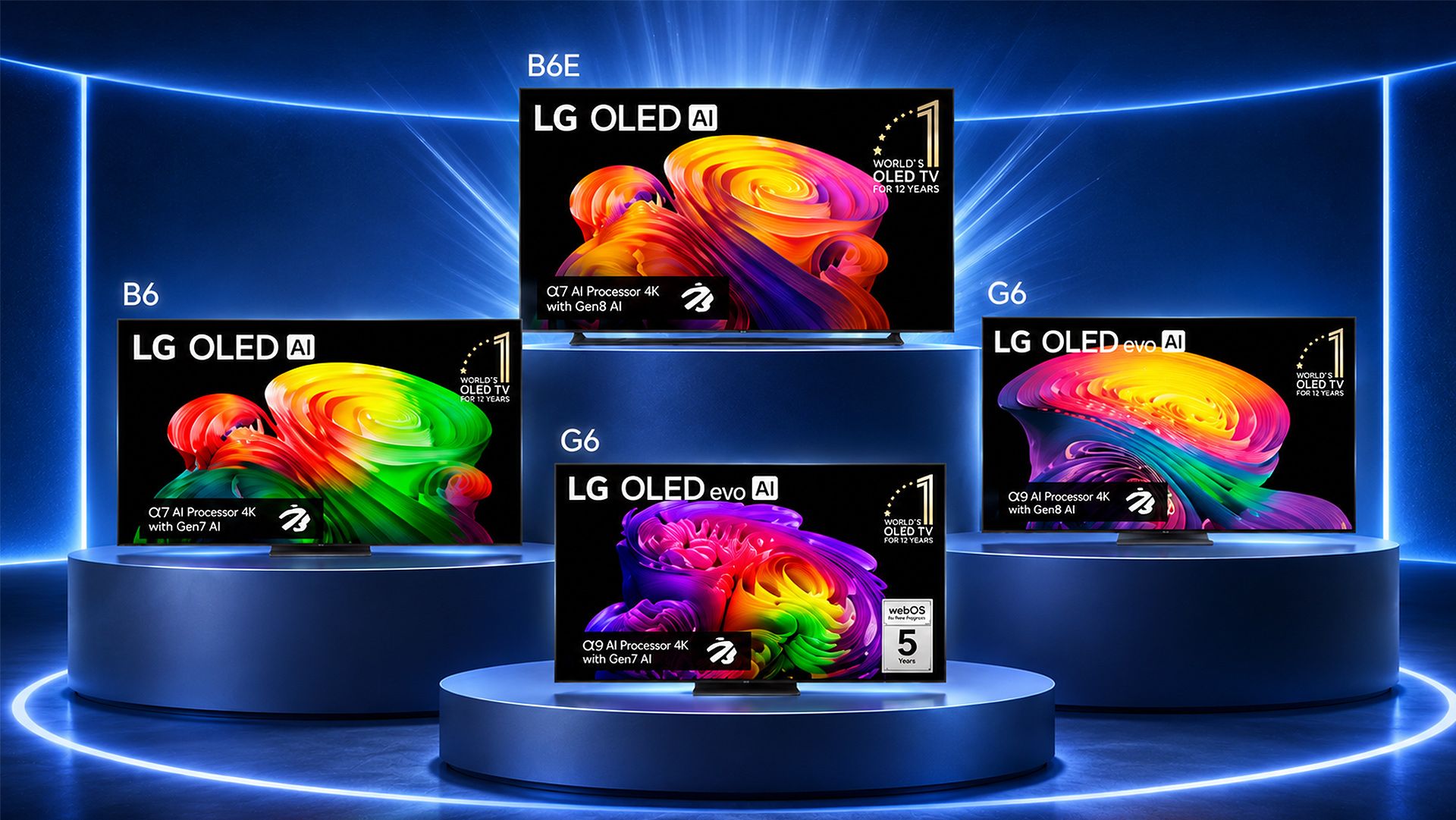 La LG OLED B6 podría ser la gran tapada del año: este televisor llega casi a los 1000 nits de brillo