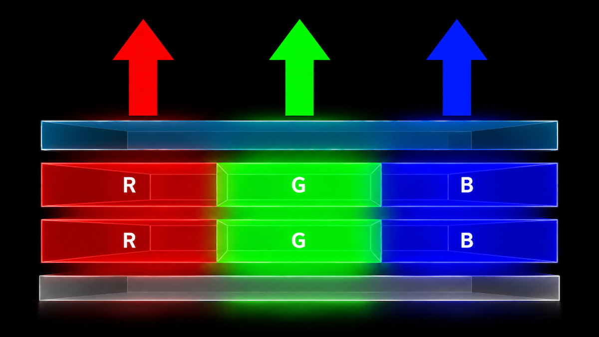 LG presenta un panel OLED para portátiles con 2.000 nits HDR y hasta 2,3 horas extra de autonomía