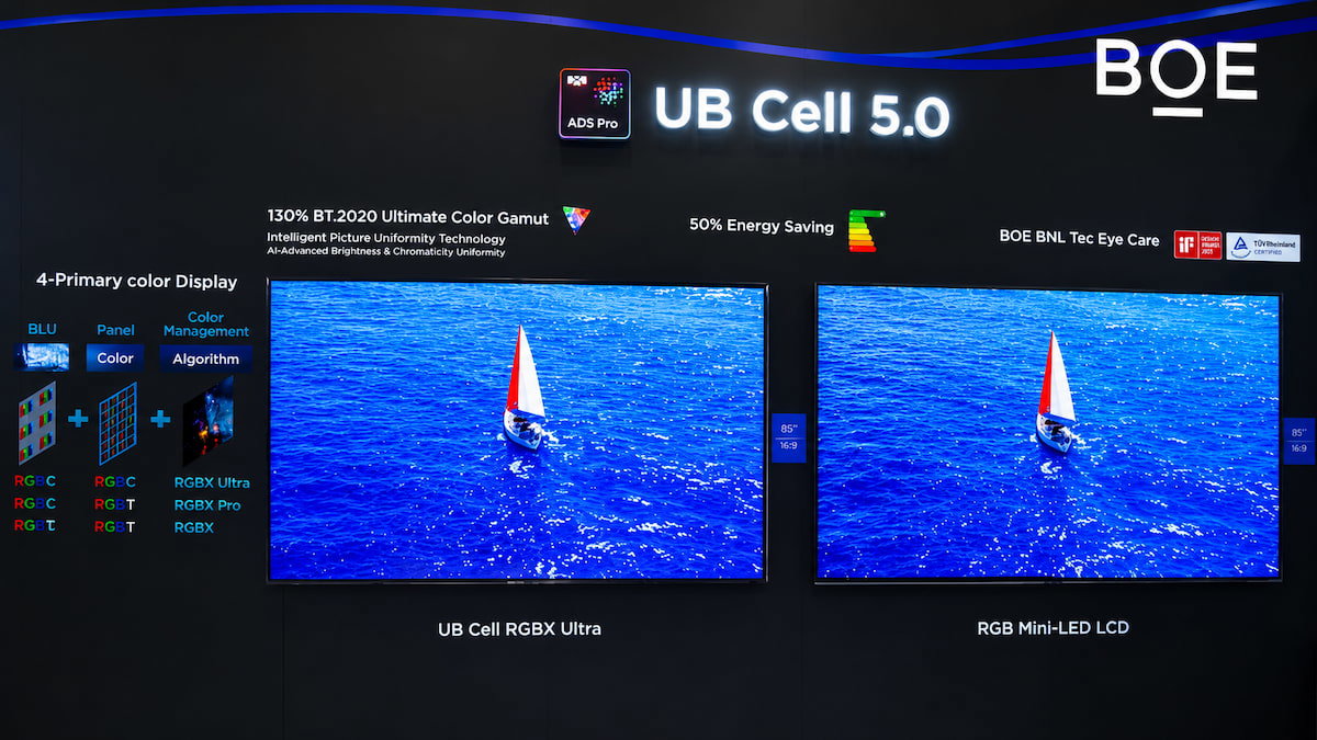 BOE mete un cuarto color en la guerra de los televisores: su nuevo LCD RGBX promete superar incluso el BT.2020
