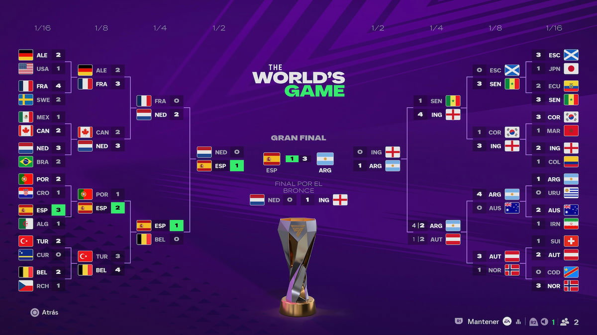 El Mundial ya tiene ganador según EA Sports FC 26: España, Argentina, Inglaterra, Francia... ¿quién se lo llevará?