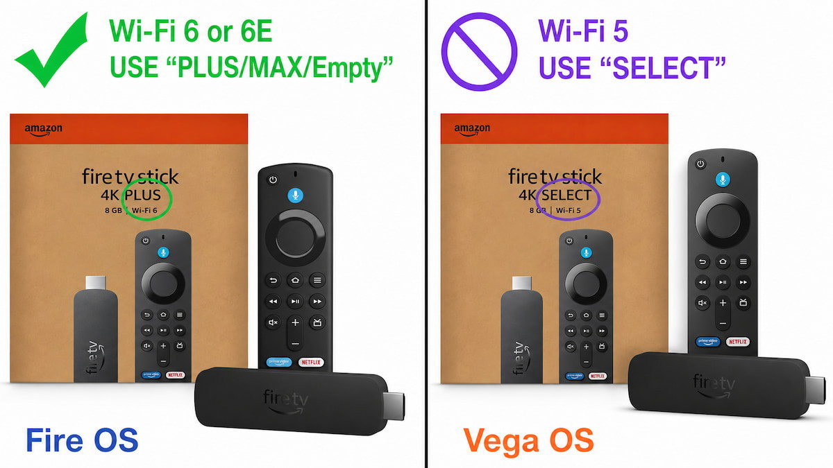Estos son los Fire TV que ya no permiten instalar APKs ni usar Downloader por culpa de Vega OS