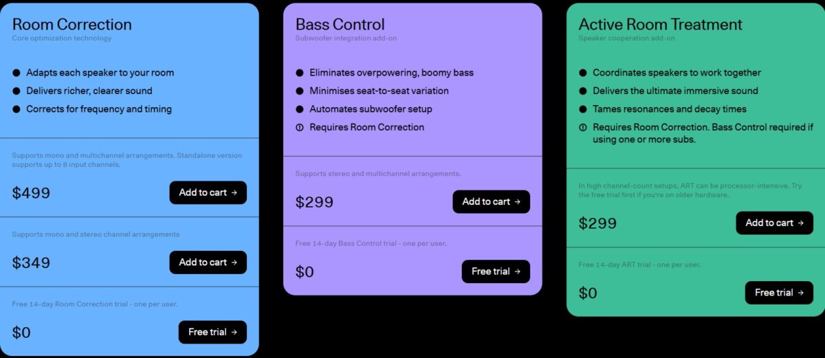 Información de precios del software de procesamiento de audio Dirac Live Processor