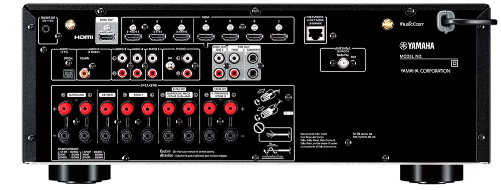 Conexiones del Yamaha RX-V6A