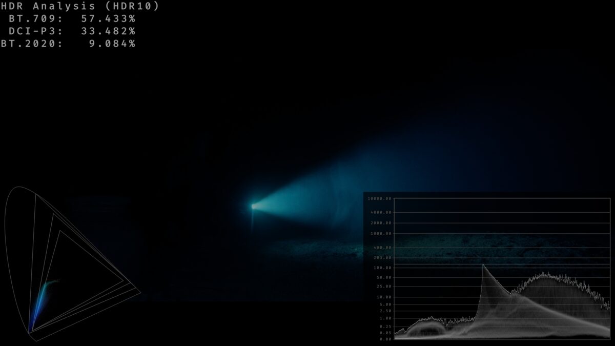 Escena de linterna en penumbra con alto nivel de contraste azul P3