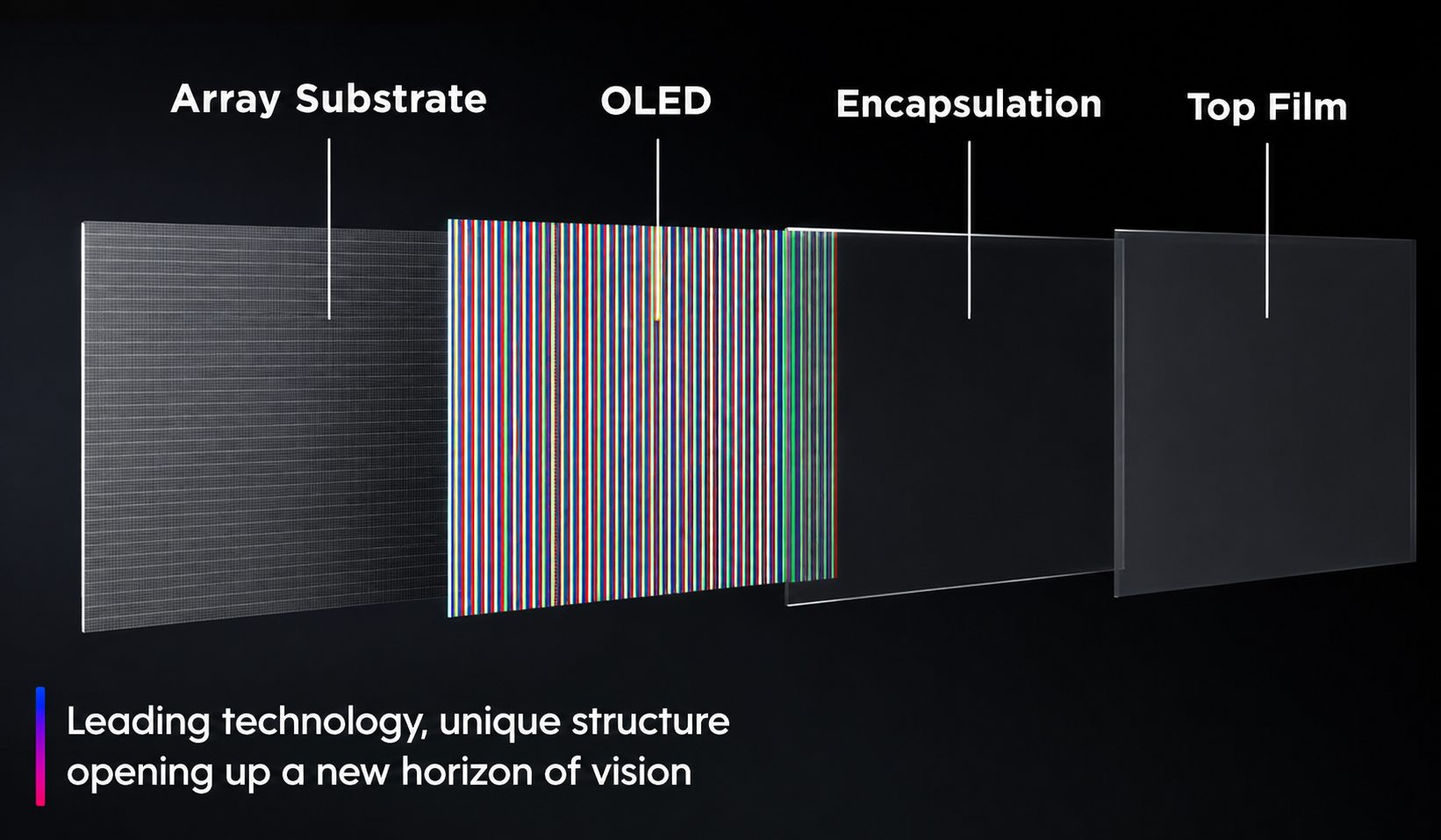 Revolución en los televisores QD-OLED: consiguen imprimir la capa de Quantum Dots en un solo cristal