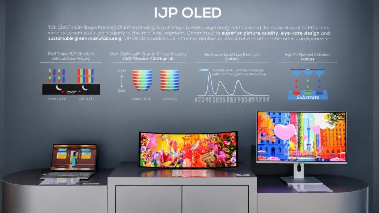 TCL pega un salto brutal con su nuevo OLED impreso: 500 nits a pantalla completa y RGB real