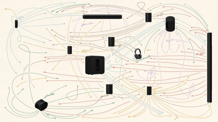 Sonos 27 empieza a llegar: ya puedes controlar tus altavoces mediante ChatGPT y Claude