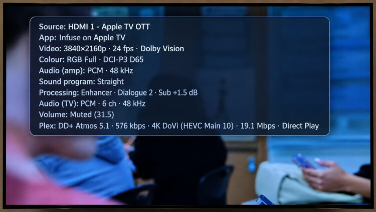 Dolby Vision, Dolby Atmos y más: un usuario usa la IA para revelar información oculta de su televisor LG