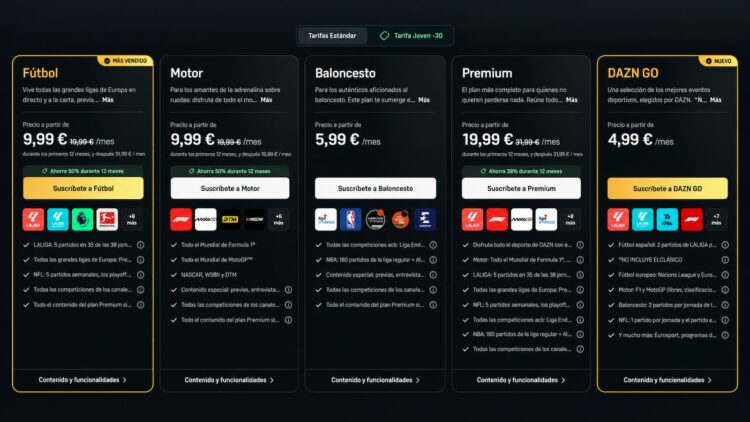 DAZN tira la casa por la ventana para El Clásico: fútbol por 9,99 euros