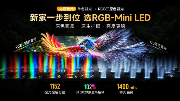 Hisense Vidda Discover X RGB: el nuevo televisor de 85 pulgadas, RGB Mini LED, 180 Hz y precio que sorprende