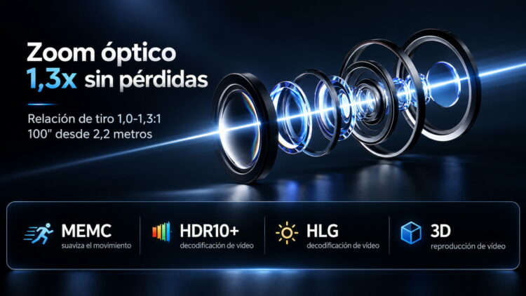 Hisense Vidda M2 Pro Flagship: triple láser, DMD de 0,47″ y zoom óptico en un nuevo proyector 4K