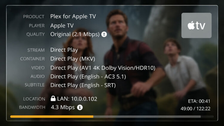 La última actualización de Plex rompe la reproducción de películas Dolby Vision y HDR10 en Apple TV 4K