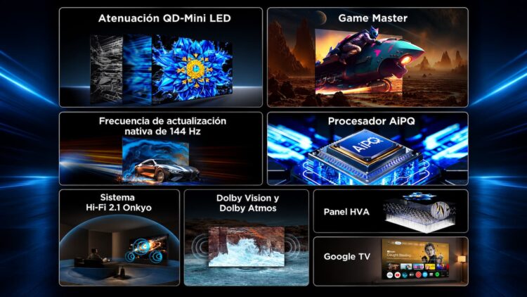 La TCL T8D QD-MiniLED de 75″ revienta su precio: 144 Hz por solo 849 euros